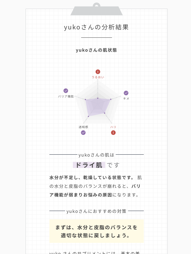 画像4: 美容と健康、どっちも諦めない♡FUJIMI「悩み別サプリ」で叶える私らしい整え習慣