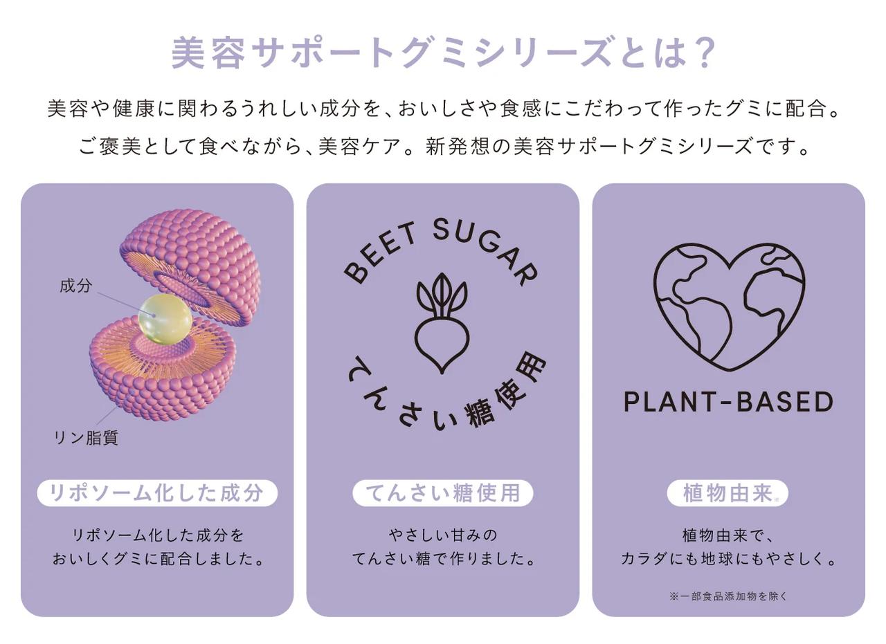 画像: 吸収率に着目!注目の「リポソーム技術」をおやつ感覚で