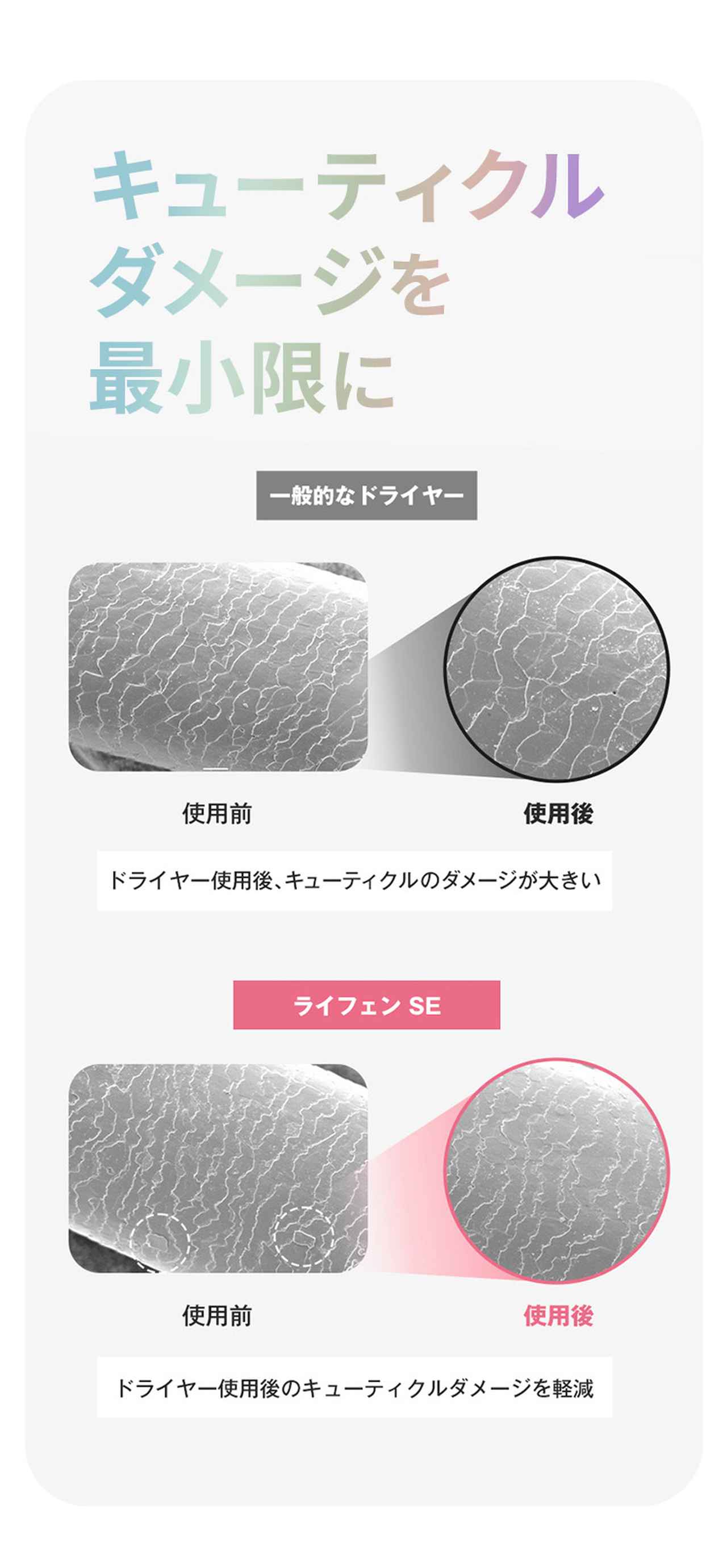 画像2: 圧倒的な速乾スピード！驚くほど早く乾く理由とは？