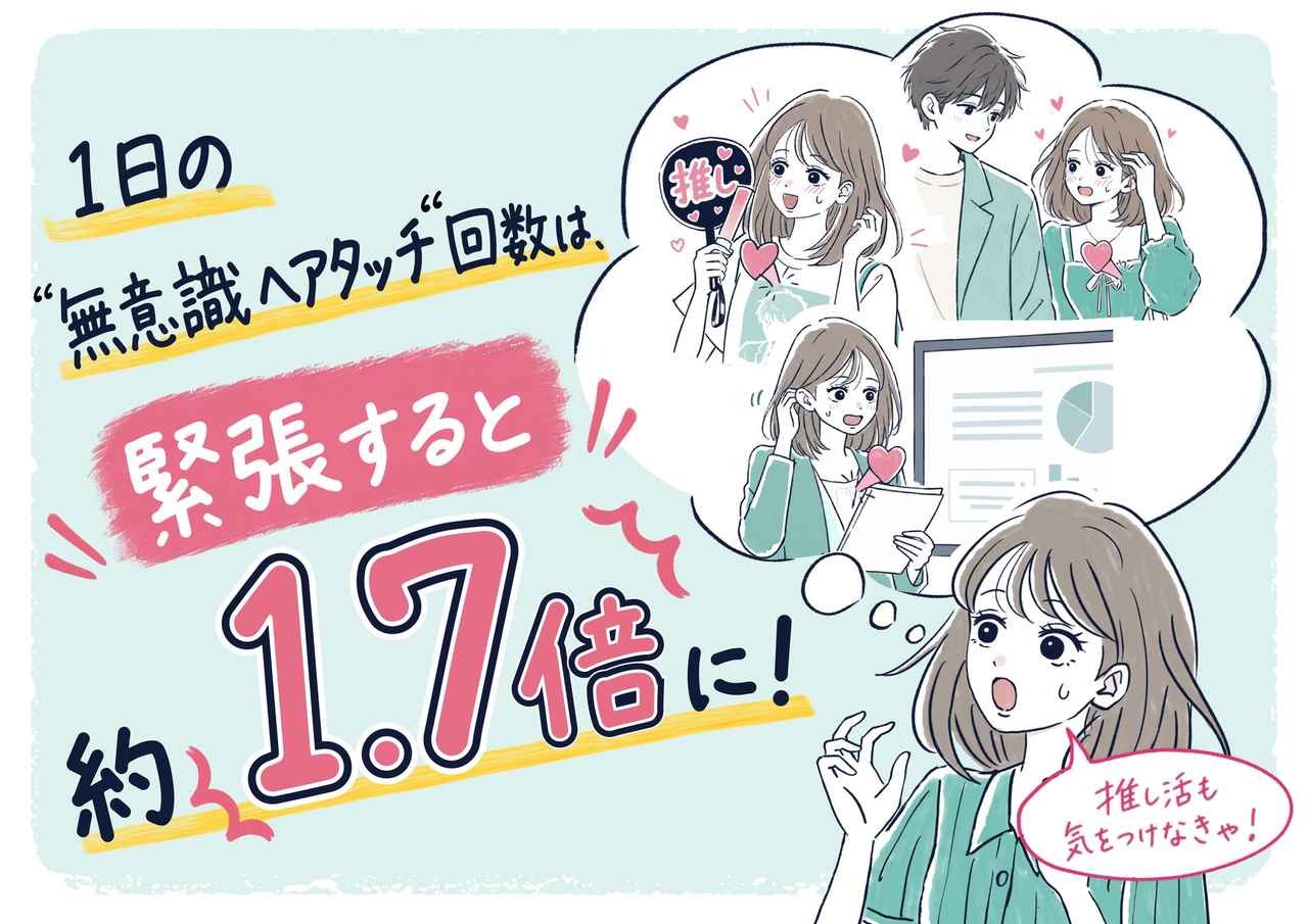画像1: 緊張すると髪を触る回数が1.7倍以上に?