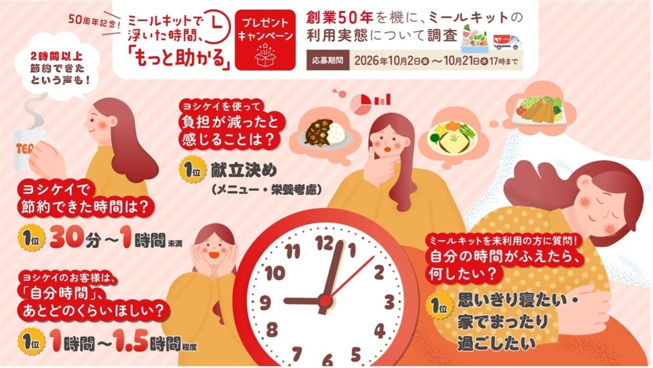 画像1: ヨシケイのミールキットで家事時間を短縮!浮いた時間を楽しむ「もっと助かる」キャンペーン