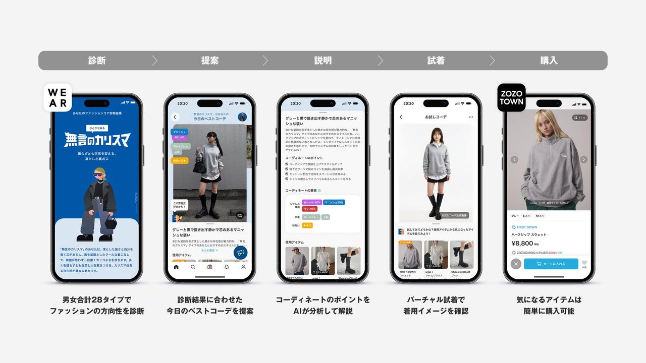 画像: 体型や天気、手持ち服まで考えた「似合うコーデ」を提案