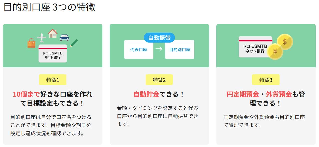画像: 目的別口座と証券会社連携で「貯める」と「増やす」を両立