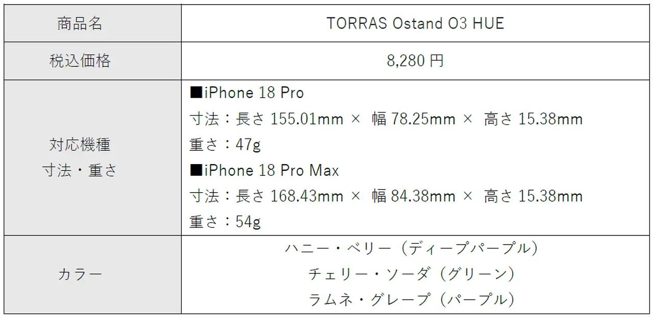 画像3: トレンド感たっぷりの色遊び！アクセサリー感覚で楽しむ「O3 Hue」＆「Q3 Air」