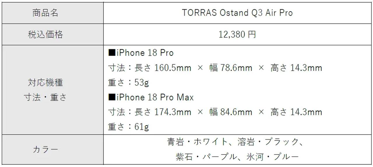 画像4: 衝撃を寄せ付けない安心感！TORRAS最高峰のフラッグシップ「Q3 Air Pro」