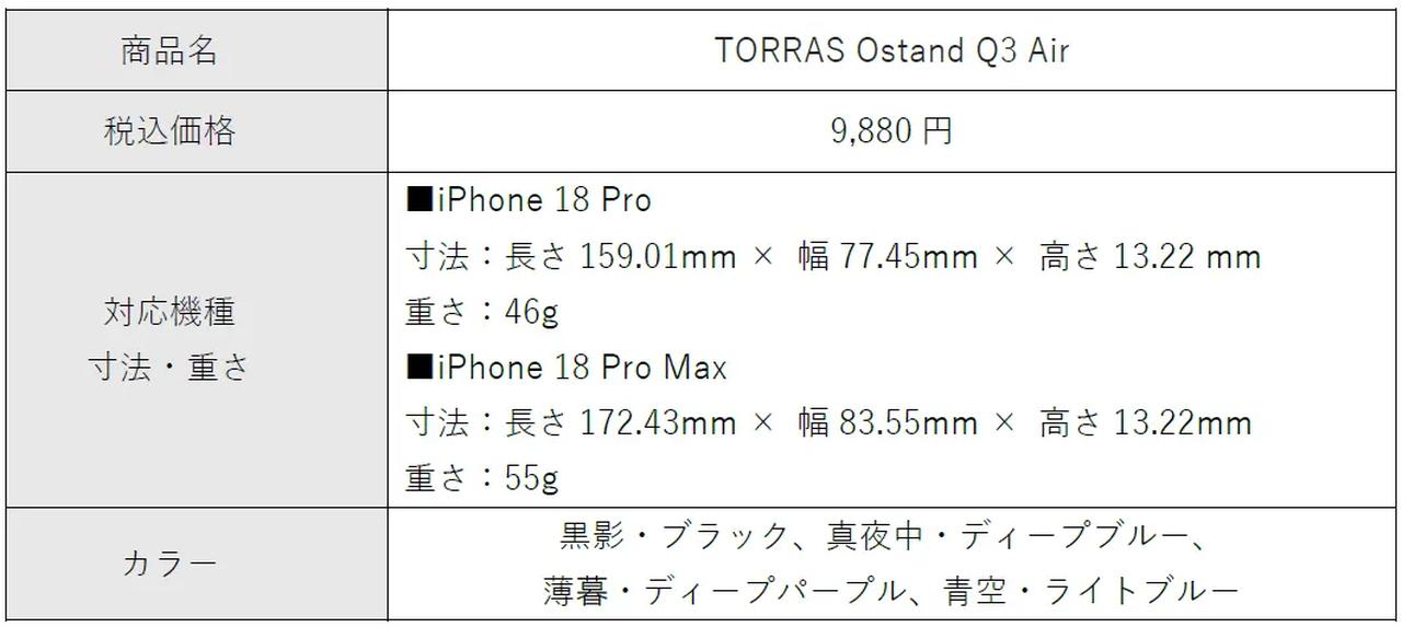 画像5: トレンド感たっぷりの色遊び！アクセサリー感覚で楽しむ「O3 Hue」＆「Q3 Air」