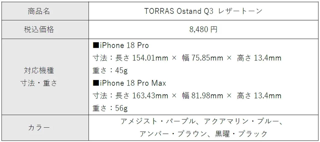 画像2: 大人の手元に品格を添える上品な質感「Q3 レザートーン」