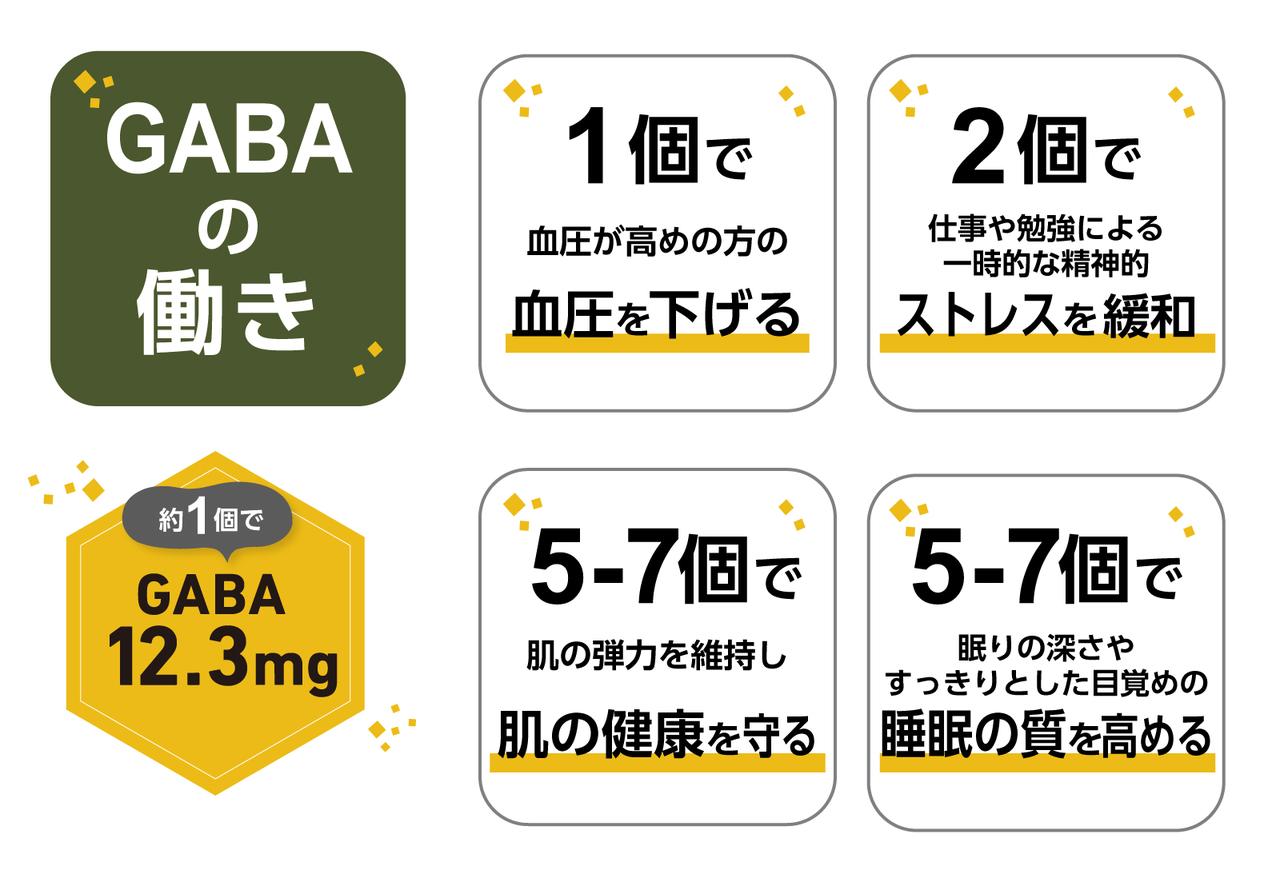 画像3: 睡眠の質もお肌の弾力も!1缶で嬉しい「4つの機能性」をギュッと凝縮