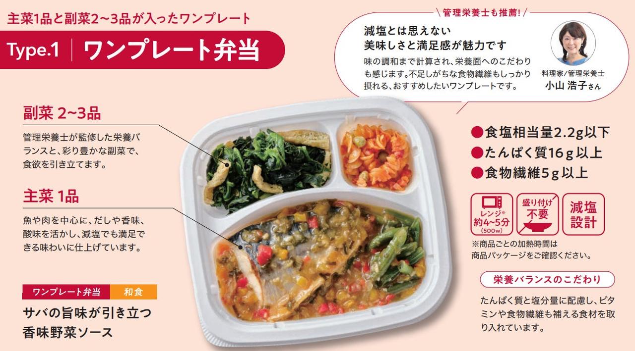 画像1: ラインアップは、ワンプレート弁当とおかずパウチの2タイプです。
