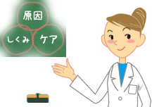 画像: 子どもの近視情報WEB | 参天製薬日本サイト