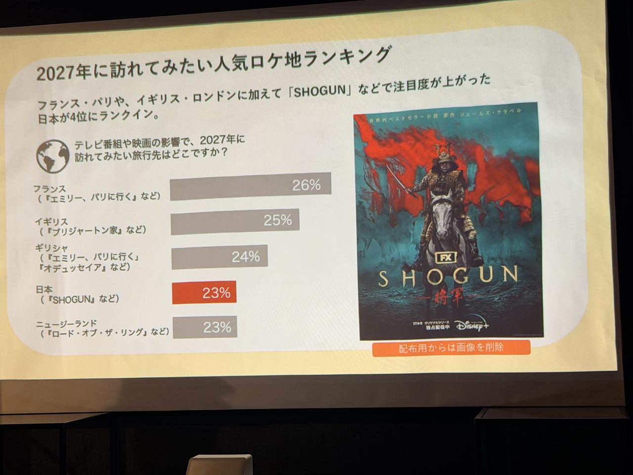 画像: 世界の旅行者がいま求める「非日常」とは♡エクスペディアが2027年旅行トレンド「Unpack ’27」を発表！
