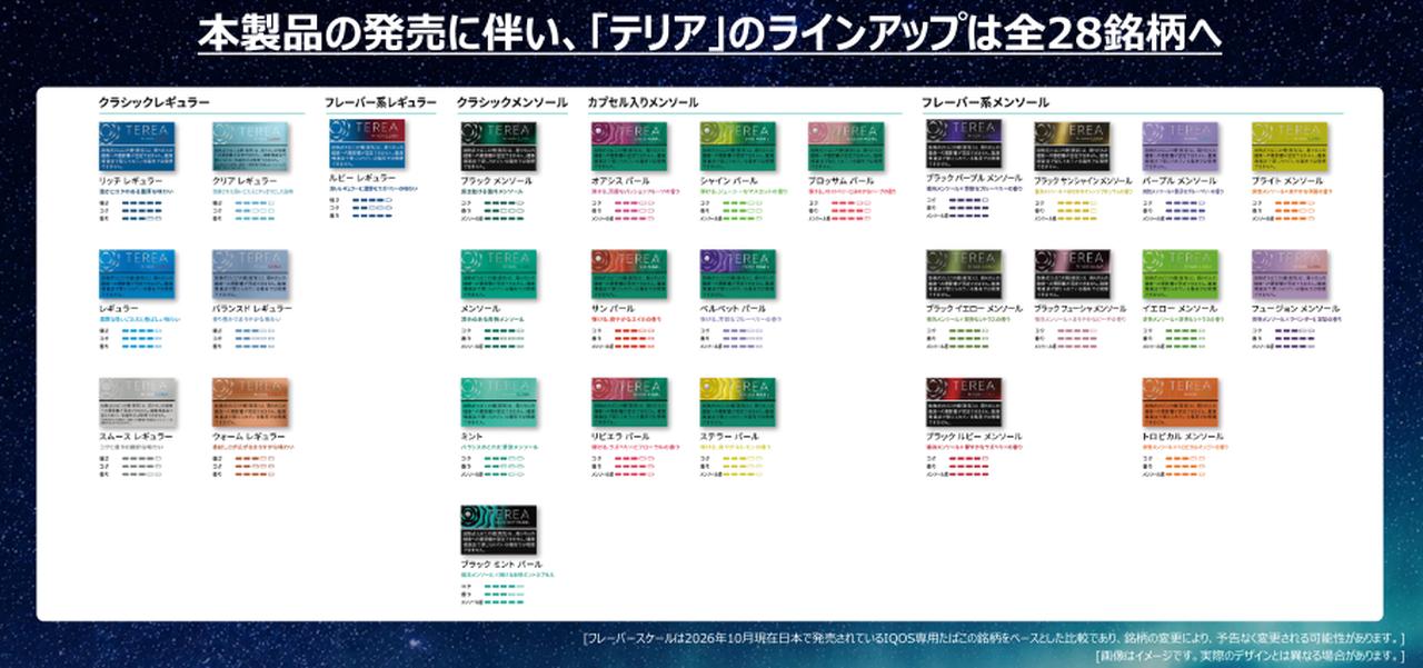 画像5: プチッと弾ける強冷＆追いミント！「テリア ブラック ミント パール」の真実