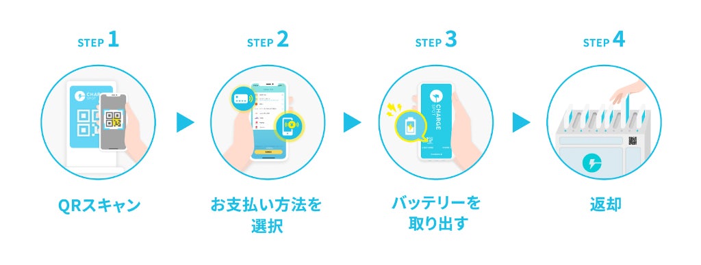 画像: 自分の大学にも導入してほしい！リクエストも受付中