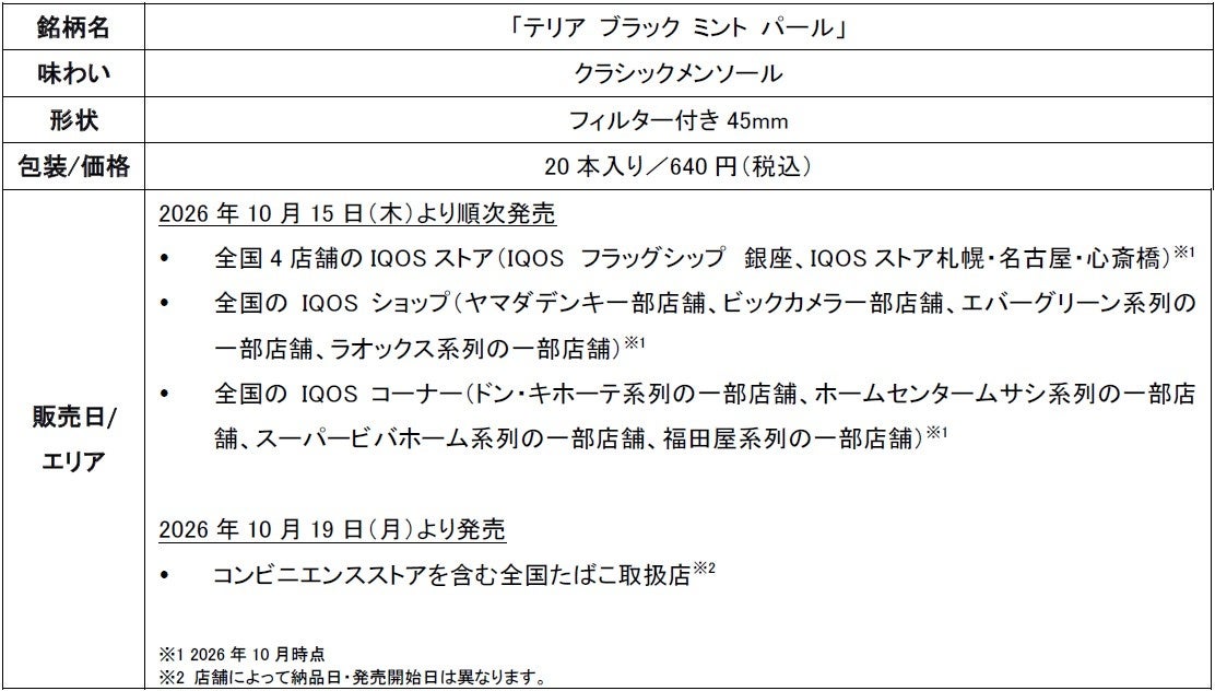画像2: プチッと弾ける強冷＆追いミント！「テリア ブラック ミント パール」の真実