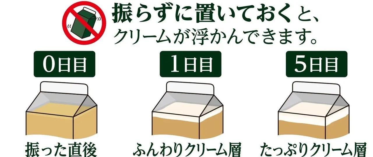 画像2: 自然な濃厚さ!ノンホモジナイズが生む贅沢クリーム層