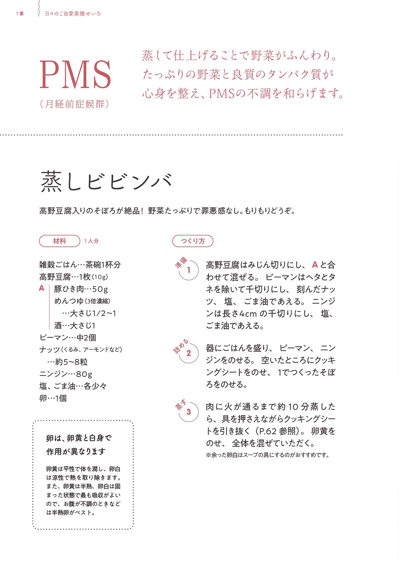 画像: 作り方はこちら