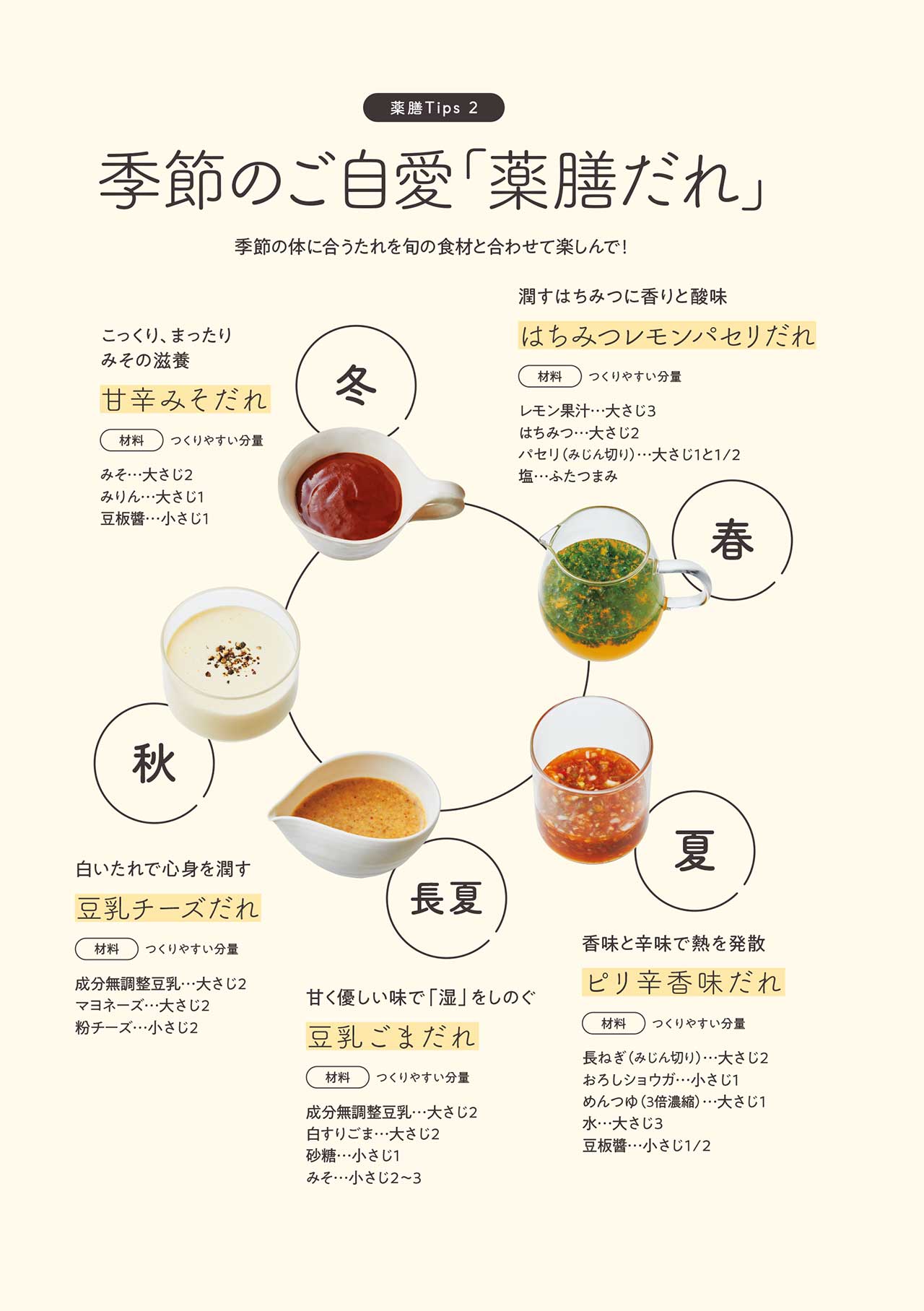 画像: 【薬膳だれ】 旬の食材と合わせて、季節に寄り添う味わいを楽しんで。