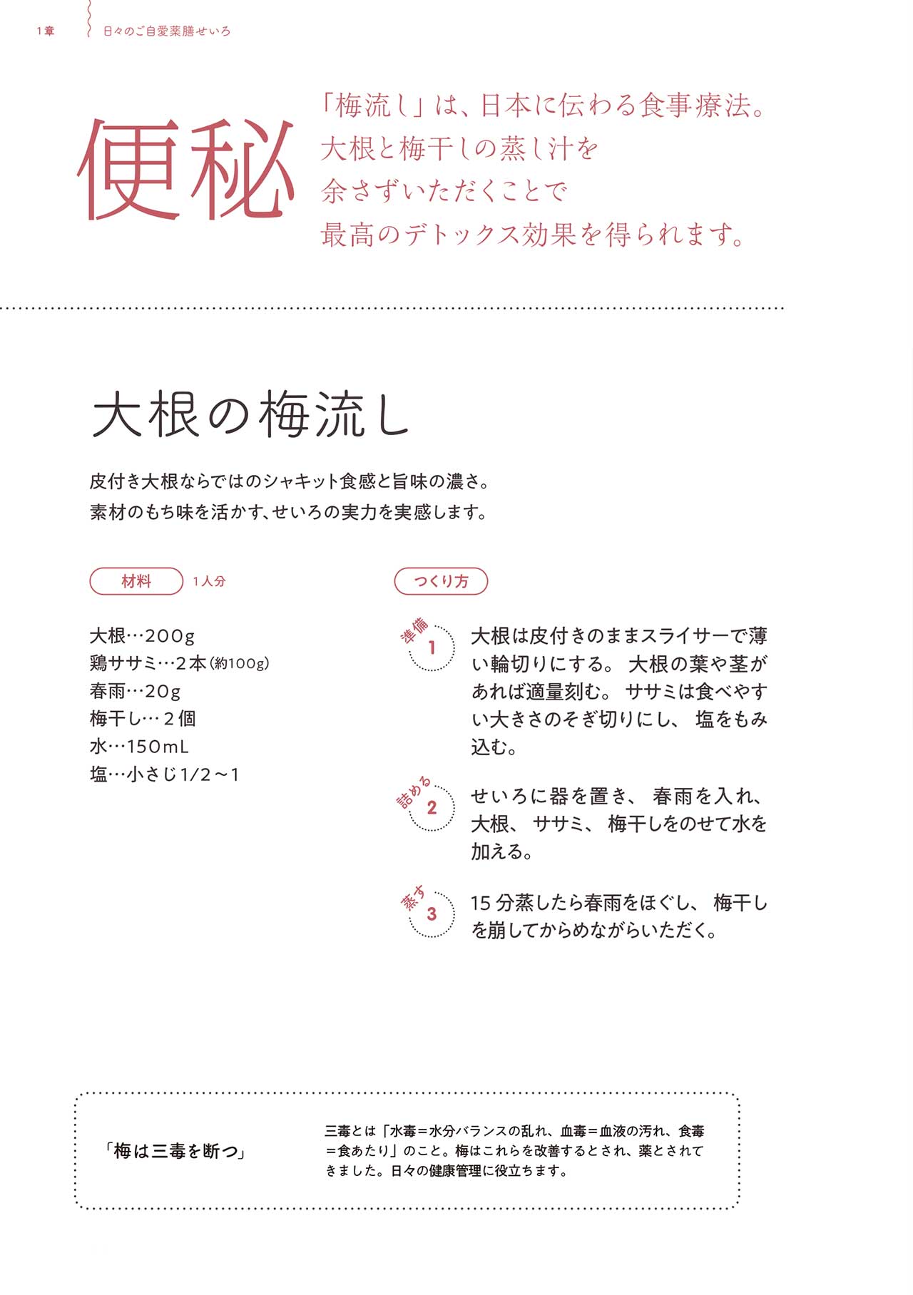 画像: 作り方はこちら