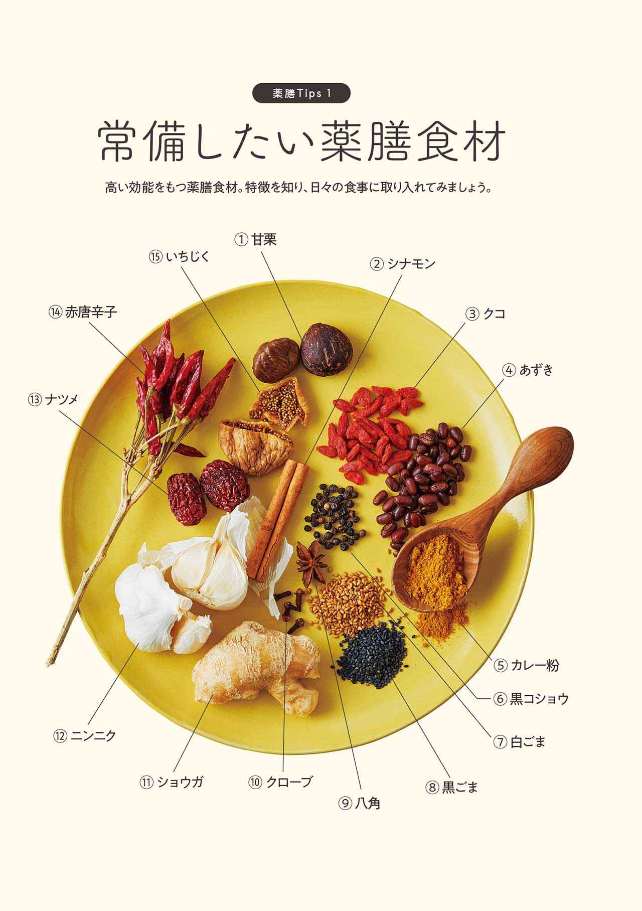 画像1: 【常備したい薬膳食材】 特徴を知って、毎日の食事に少しずつ取り入れよう