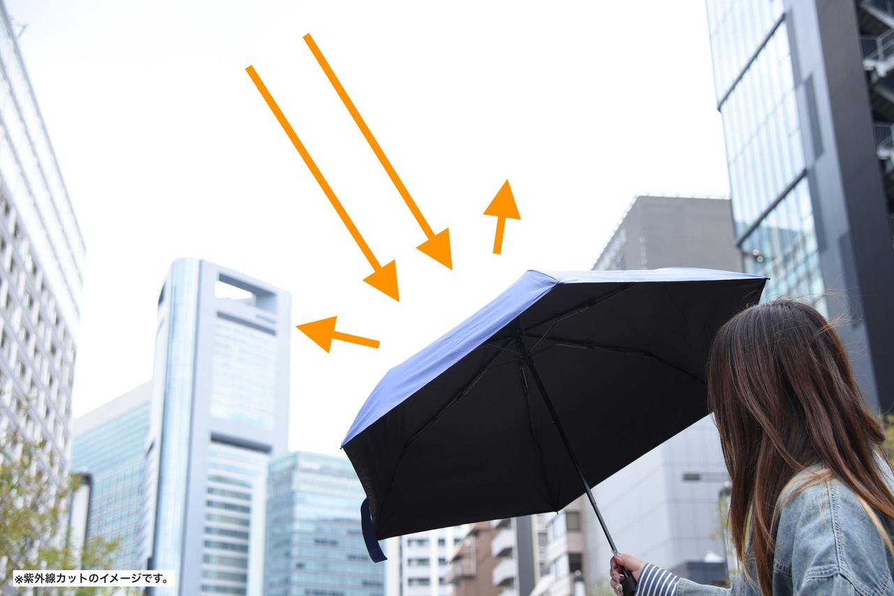 画像1: 日傘は“夏の装備”から“日常の道具”へ！ ユニセックスで使いやすい「Waterfront®︎」の日傘を編集部員2名で試してみた - singles （シングルス） - “おひとりさま”にフォーカスした情報サイト