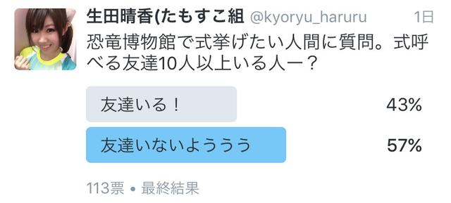 画像: 生田晴香Twitter
