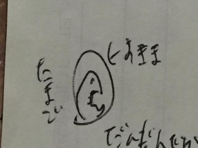 画像2: 生田メモ