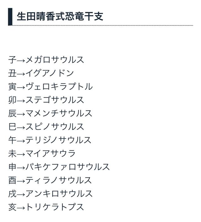 画像4: 初の首長竜はアニメ映画でも使われてる!