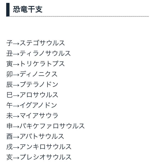 画像1: 初の首長竜はアニメ映画でも使われてる!