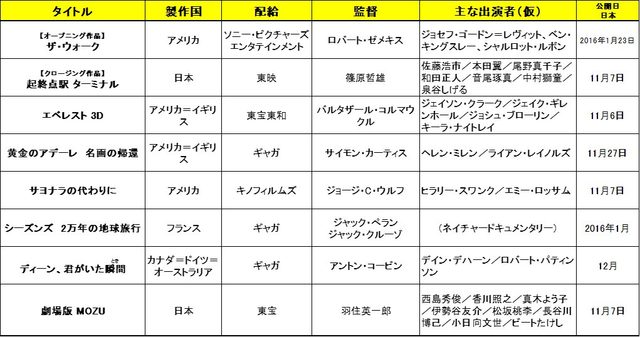 画像2: 特別招待作品