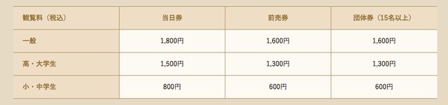 画像: 展覧会概要