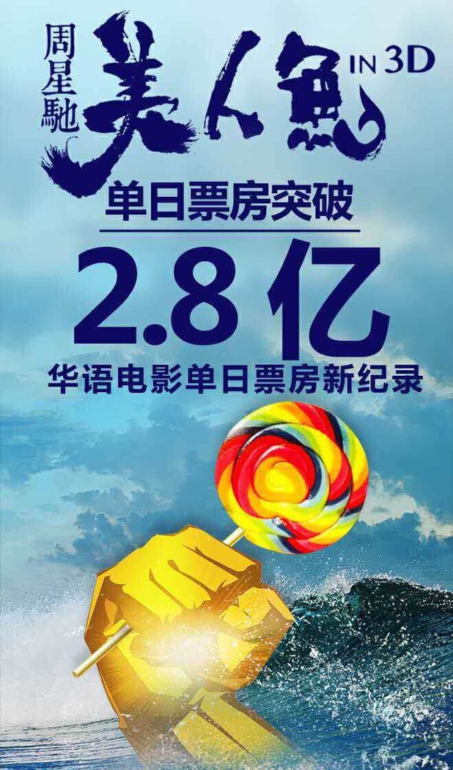 画像1: 中国のお正月映画!旧暦元旦だけで116億円の興行収入を記録!トップはチャウ・シンチー監督最新作『美人魚』の47億円!