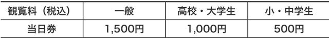 画像: チケット: