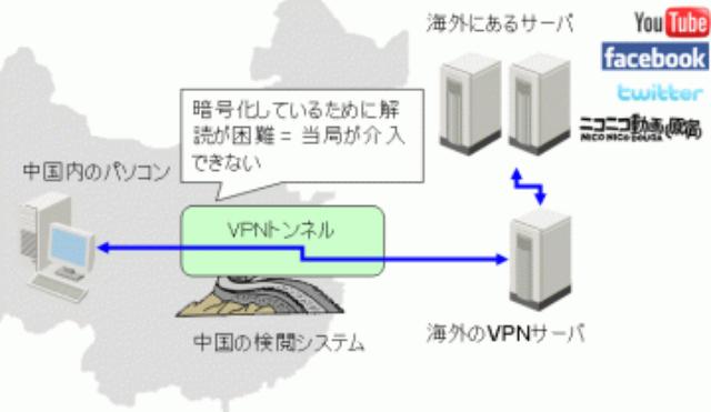 画像: http://bsamyas.blog.fc2.com/blog-entry-348.html