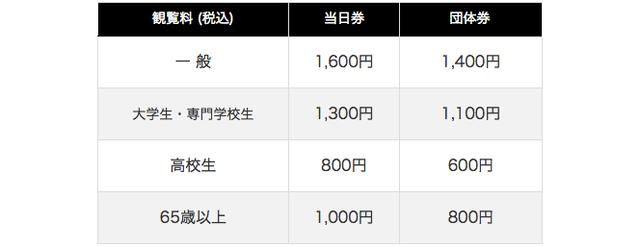 画像: 観覧料