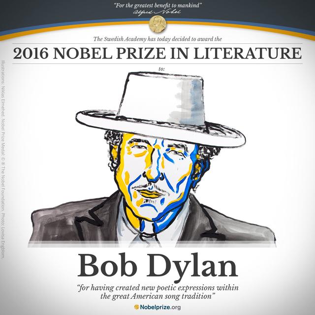 画像: https://twitter.com/NobelPrize?ref_src=twsrc%5Etfw