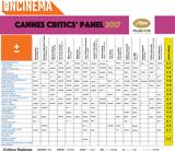 画像: www.ioncinema.com