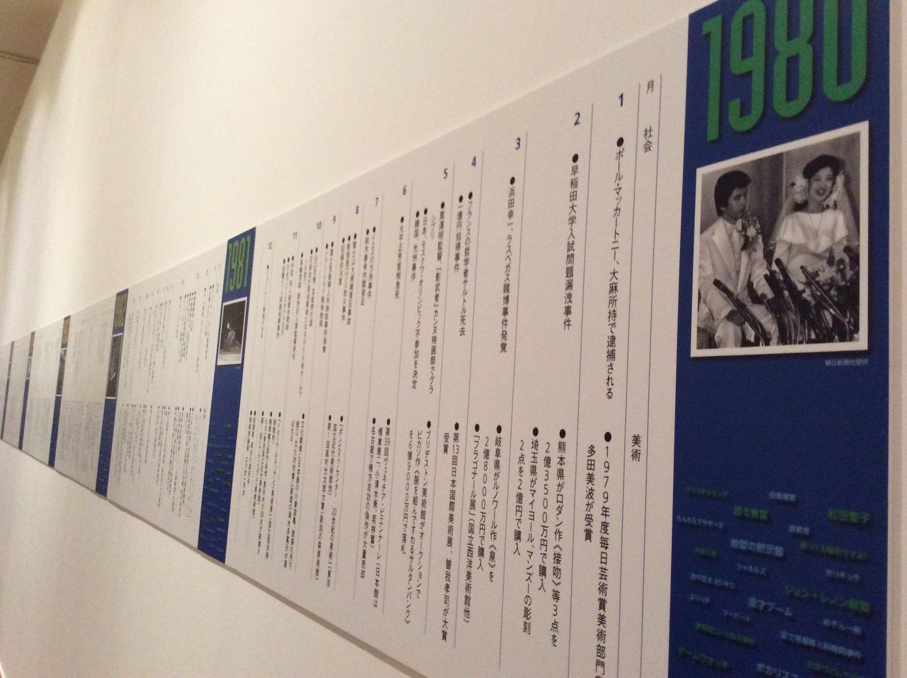 画像: 1980年代の年表 「ニュー・ウエーブ 現代美術の80年代」展示 photo©︎cinefil