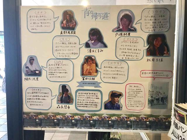 画像1: 映画を見る・見せる形の原点