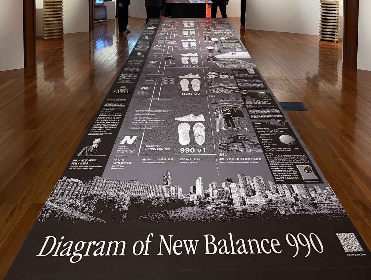 画像: 展示風景：特別展「New Balance MADE IN U.S.A.」 photo©︎moichisaito