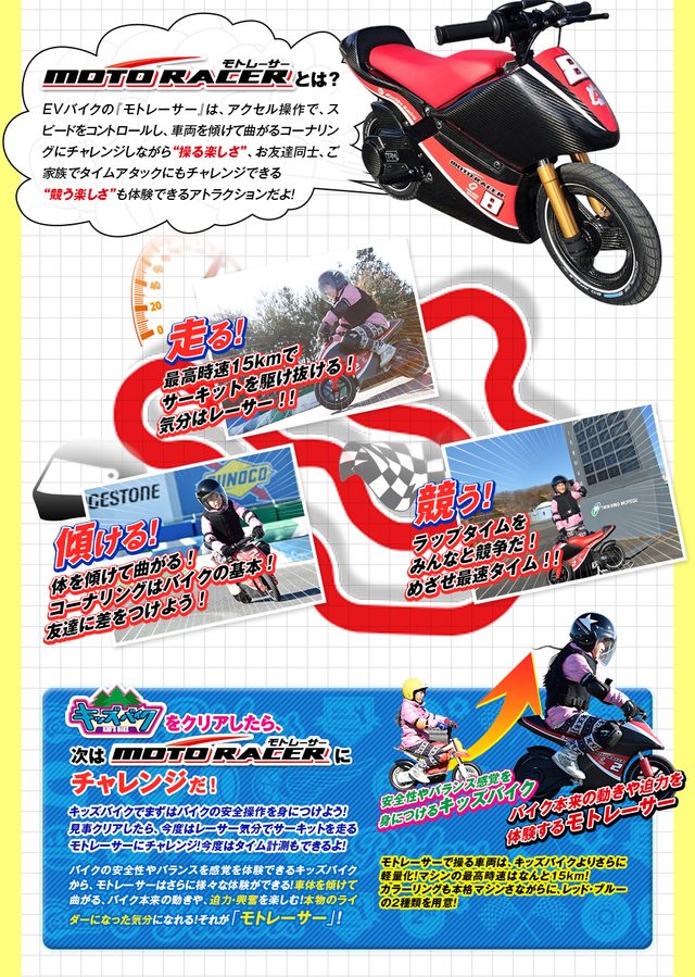 画像: モトレーサー詳細 www.twinring.jp