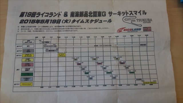 画像1: ライコランド筑波サーキット走行会 サーキットスマイル