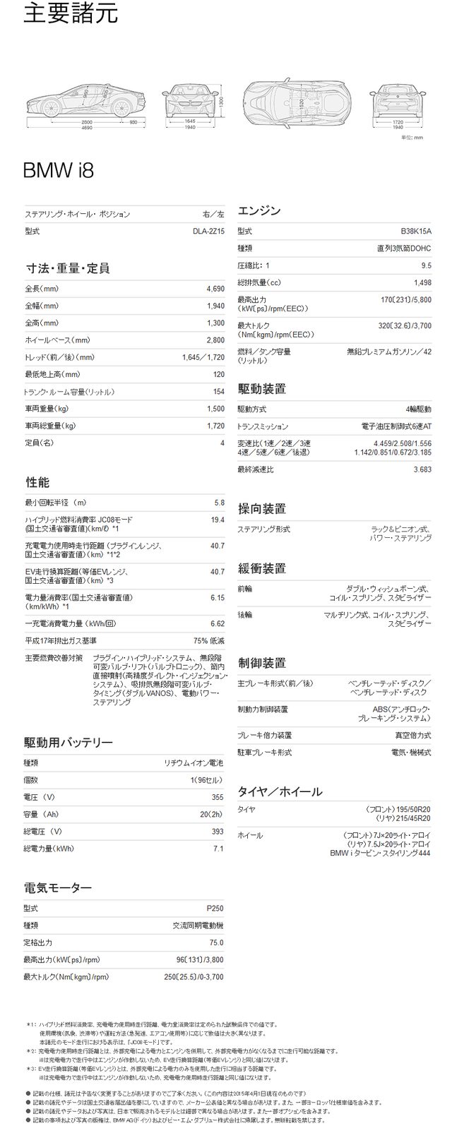 画像: www.bmw.co.jp