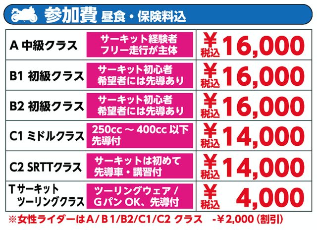 画像2: 筑波サーキットで走行会が開催!