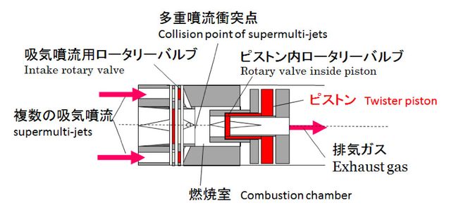 画像1: www.waseda.jp