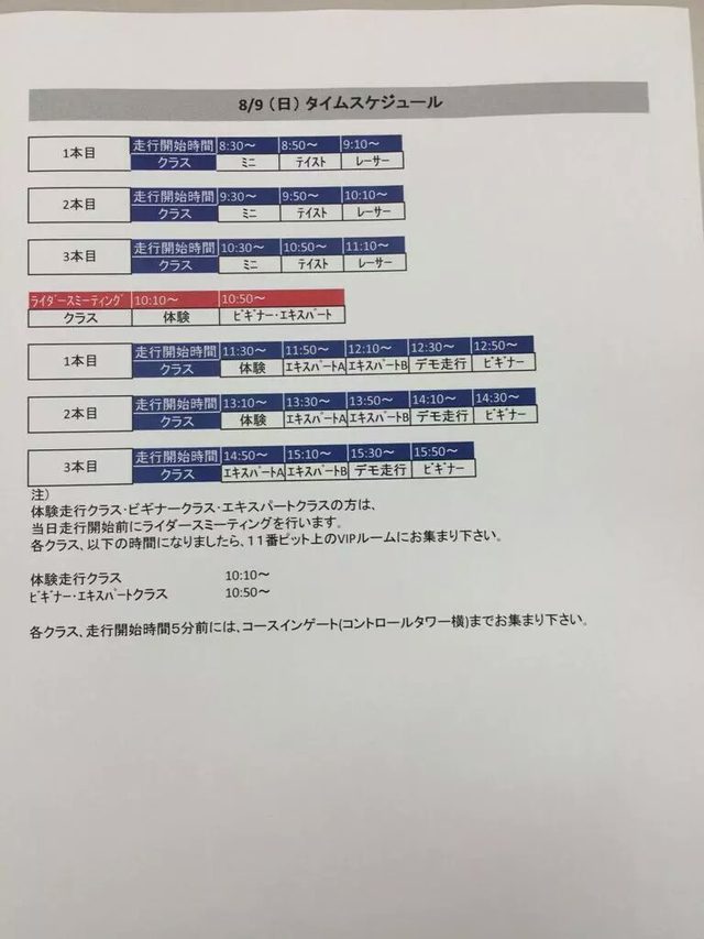 画像2: RS-ITOH筑波サーキット走行会に行ってきました。