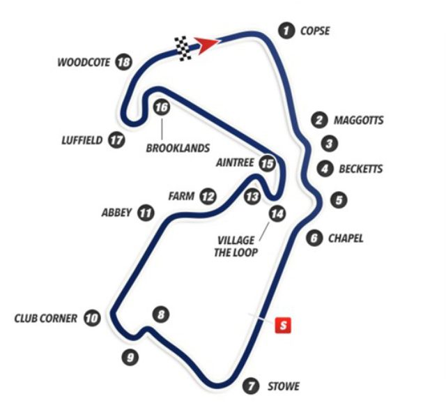 画像: ■開設:1948年 ■コース長:5.902km ■サーキットレコードラップ:2分01秒941(2013年:D・ペドロサ) ■サーキットベストラップ:2分00秒691(2013年:M・マルケス) ■2014年の優勝者:M・マルケス race.yamaha-motor.co.jp