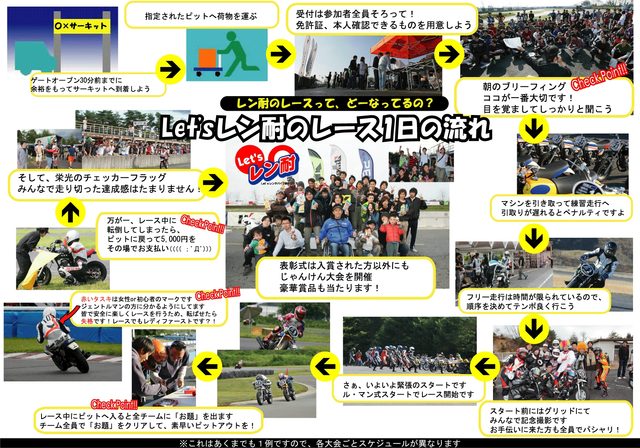 画像: www.takuma-gp.com