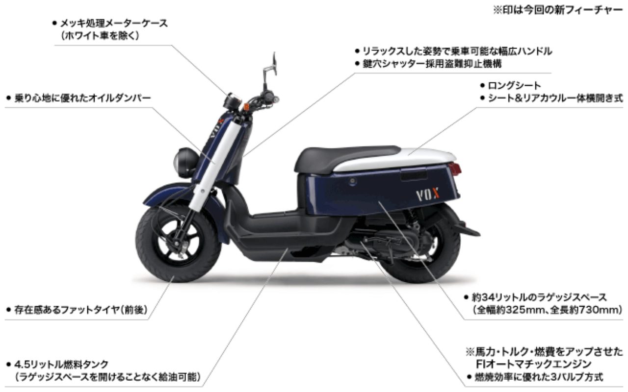 ニュースリリース]高い収納性とユニークなスタイルの原付一種