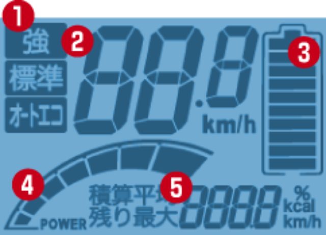 画像: www.yamaha-motor.co.jp