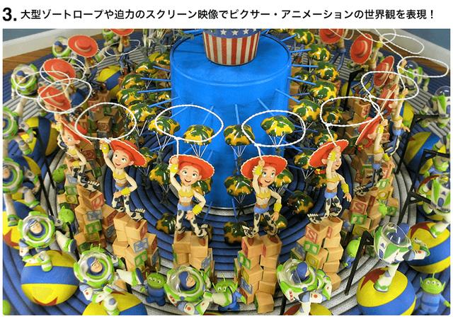 KIDEA ピクサー展 KIDEA ピクサー展
